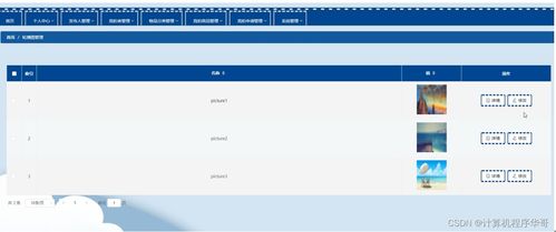 計(jì)算機(jī)畢業(yè)設(shè)計(jì)SSM網(wǎng)上拍賣系統(tǒng)