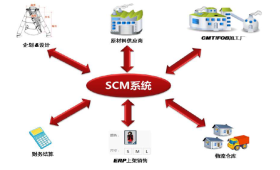 智慧工地安全監(jiān)管平臺