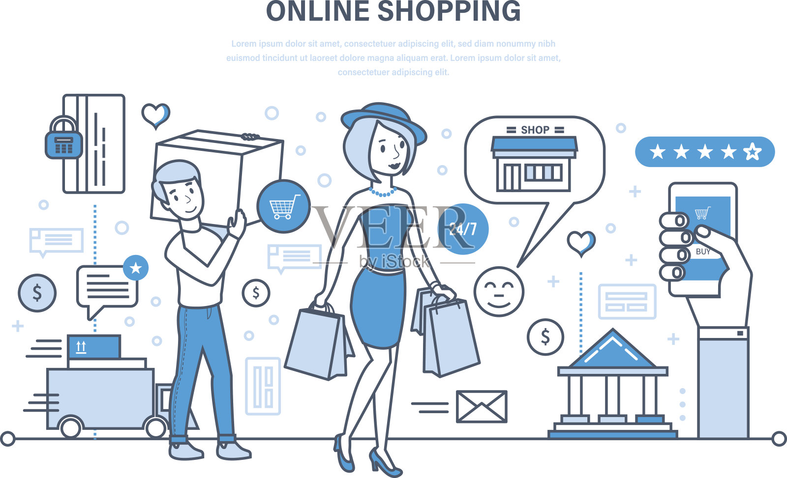 現代購物、網上訂購產品系統,安全支付、送貨