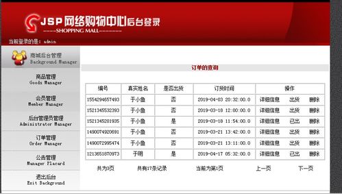 java mysql javaweb網上購物系統